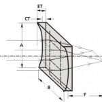 Custom Cylindrical Plano Convex Lens